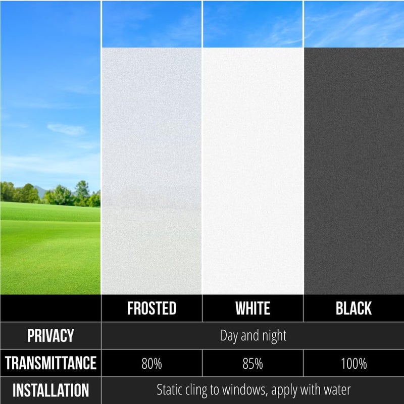 Gorilla Grip Gorilla Guard Window Privacy Film, Removable Two Way Sun Blocking, 35.4 x 78.7 Inch, Reusable No Residue Stickers, Strong Static Clings to Glass Windows, Decorative Bathroom Door Coverings, Frosted - Image 5